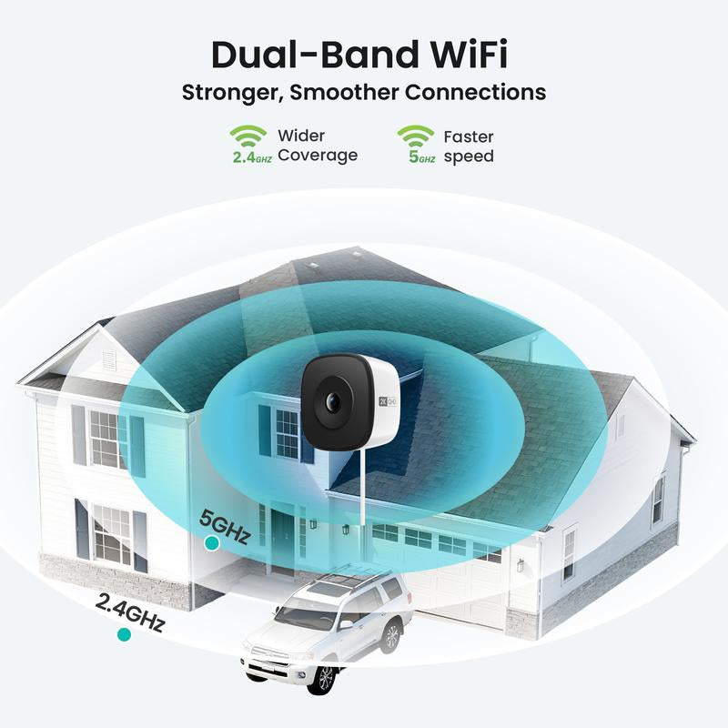 HomiQ Life Window Security Camera 3MP 2K – Smart Indoor WiFi Camera with Color Night Vision