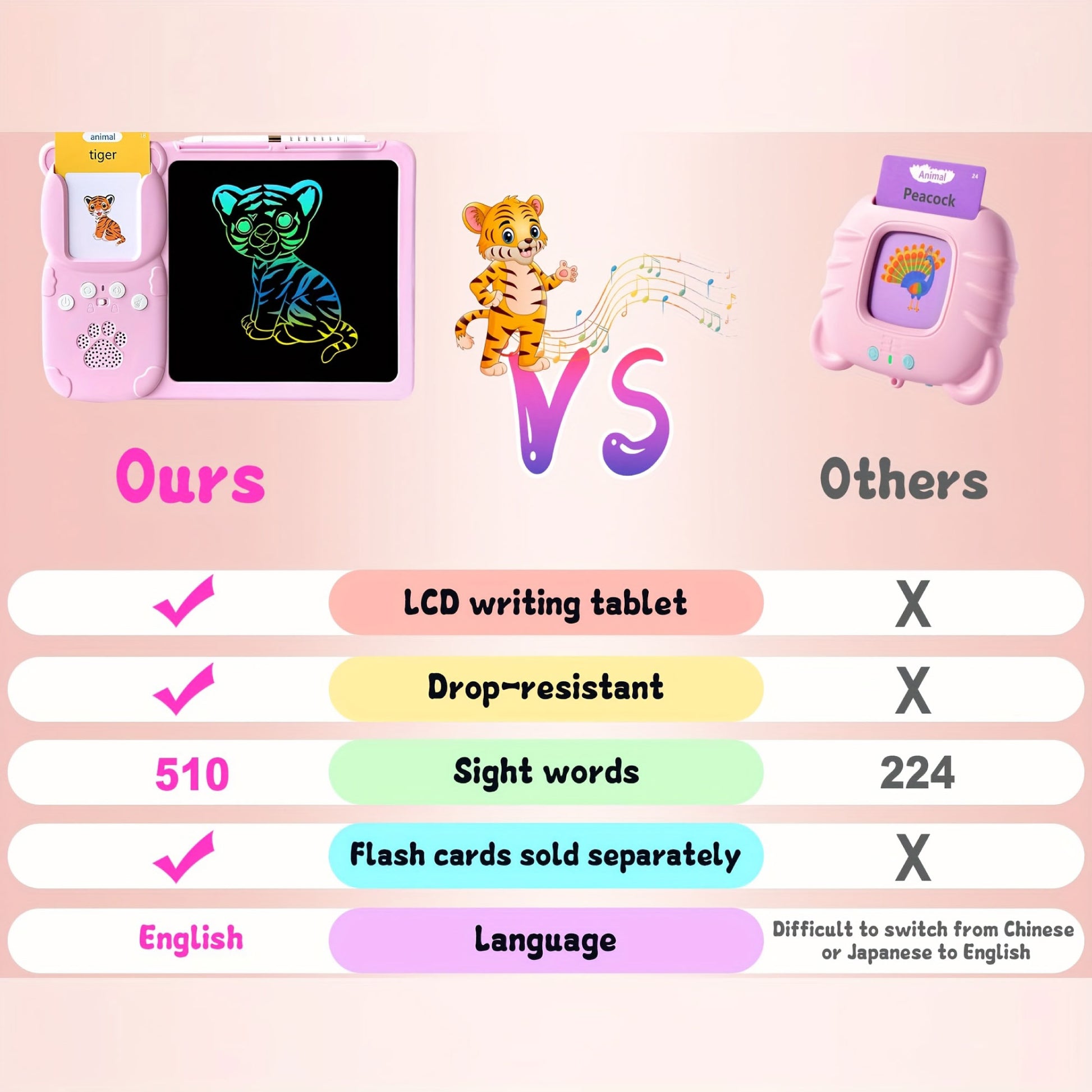LingoDraw - Arabic & English SKY MEGA BOX