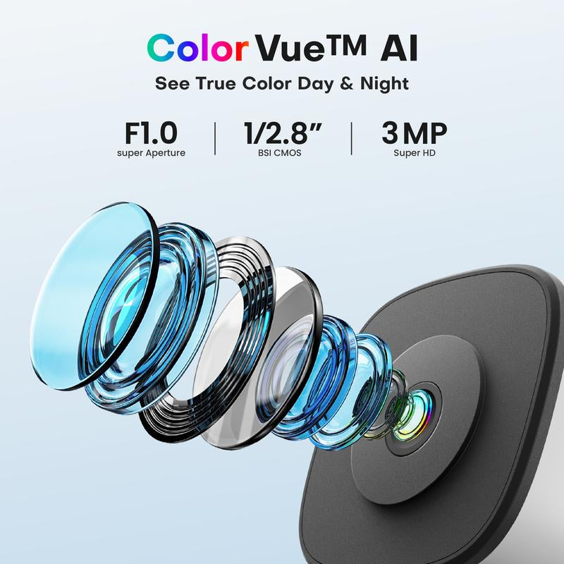 HomiQ Life Window Security Camera 3MP 2K – Smart Indoor WiFi Camera with Color Night Vision