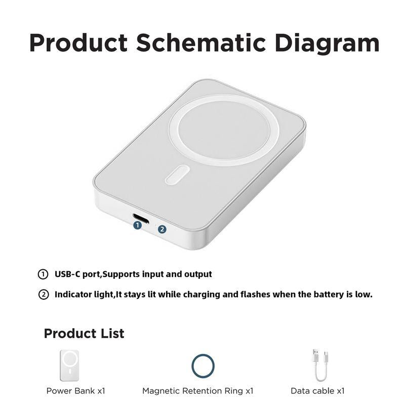 Magnetic Portable Charger 5000mAh – MagSafe Wireless Power Bank with 20W Fast Charge