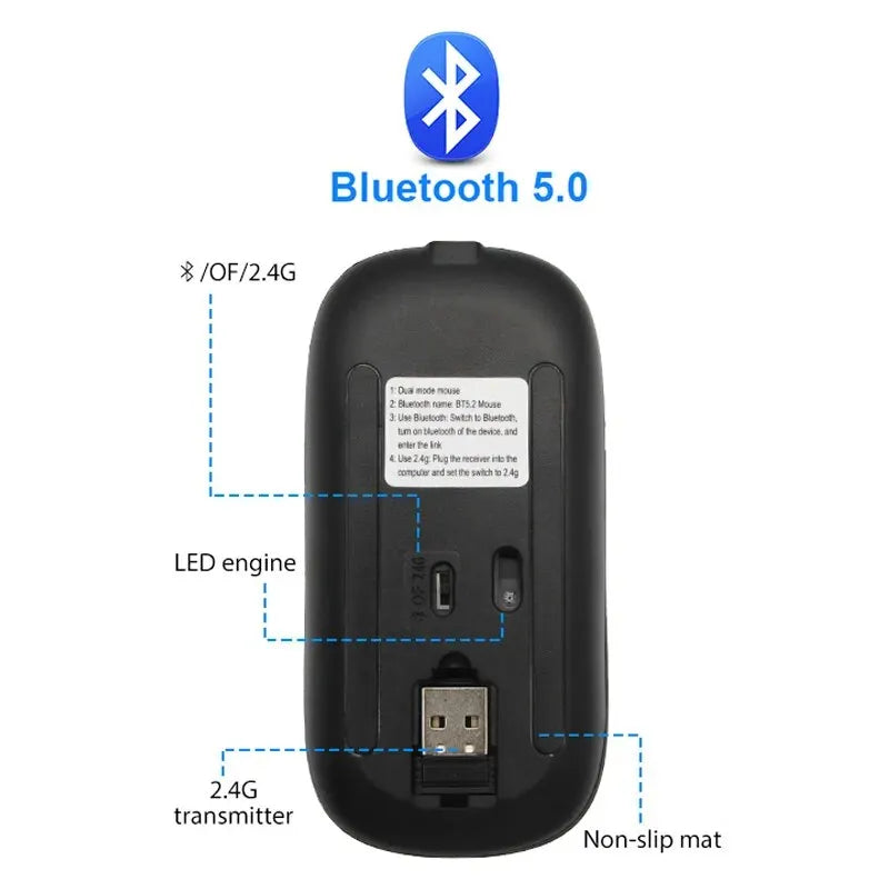 Wireless RGB Gaming Mouse – Rechargeable Bluetooth Ergonomic Mouse for Laptop & PC, 3600DPI LED Backlit